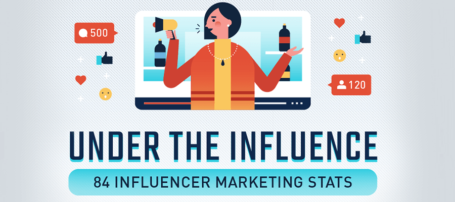 Improve Your Email Results with the Help of Influencers