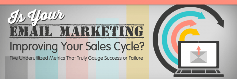 Is Your Email Marketing Improving Your Sales Cycle