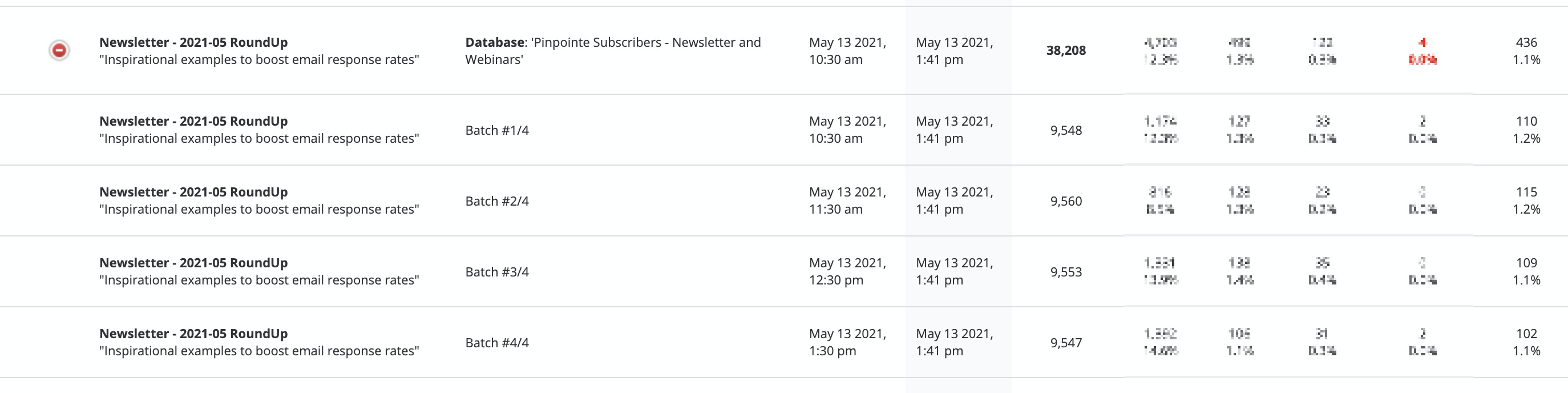 email scheduling auto batch reporting