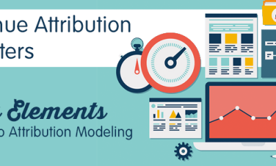 Why Revenue Attribution Really Matters