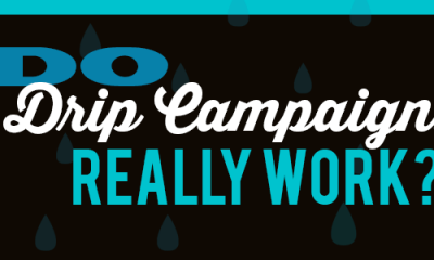 do drip campaigns really work-pinpointe