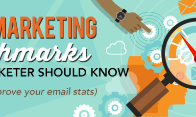 email marketing benchmarks-blog post
