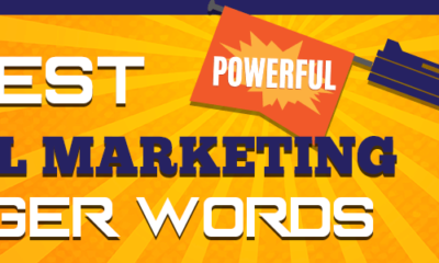 email marketing trigger words