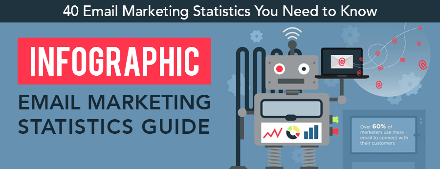 40 Email Marketing Statistics You Need To Know Pinpointe Marketing Blog